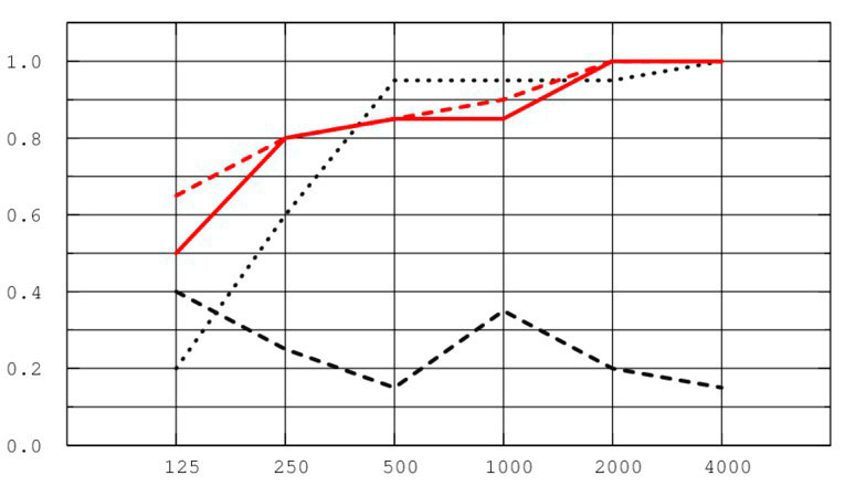 master_rigid_dp_ah_ecophon.jpg