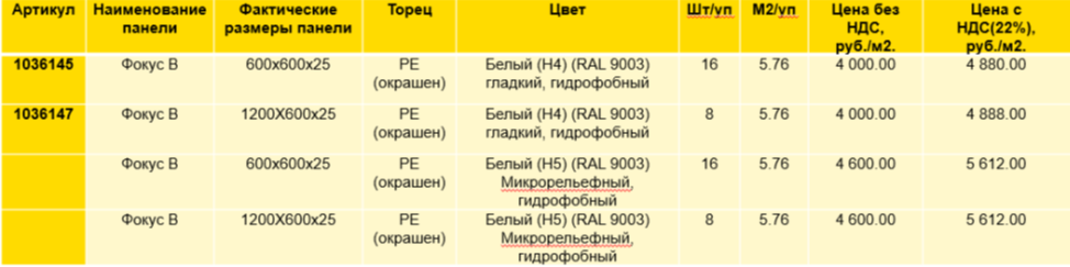 Ветонит Фокус В прайс 2026