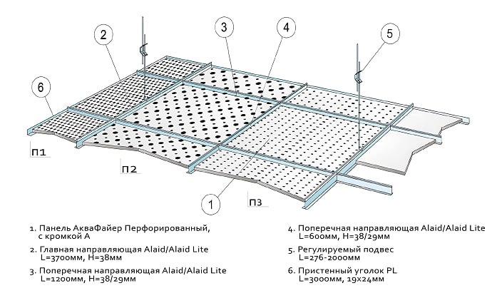 ветонит аква файер монтаж перфорированных негорючих потолочных панелей