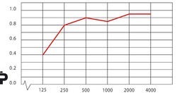 32794_250_.jpg