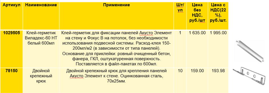 ветонит акусто элемент прайс на комплектующие