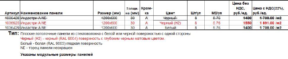 vetonit ветонит индастри прайс vetonit ветонит индастри прайс
