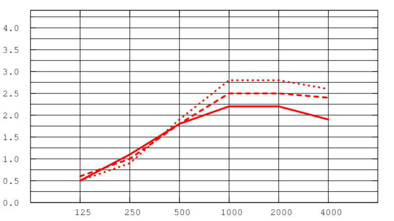 solo_square_ah_ecophon.jpg